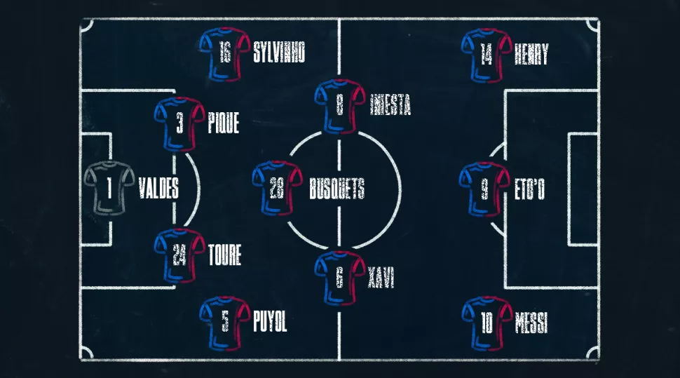 巴萨巅峰经典传控集锦,442评巴萨队史50大球星