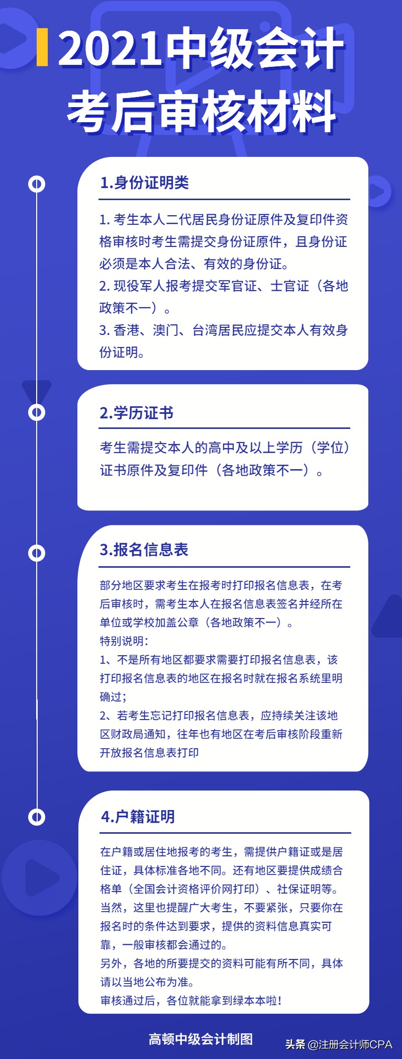 中级会计证成绩公布时间几月几号,中级会计审核通过后多久领取证书