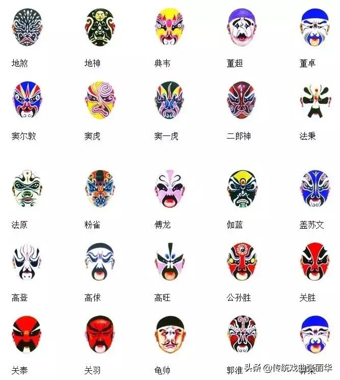 窦尔敦京剧脸谱,孙悟空京剧脸谱