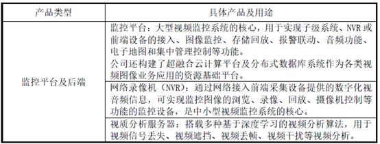 科达转债,113569-4月08日上市价值分析-写于4月7日