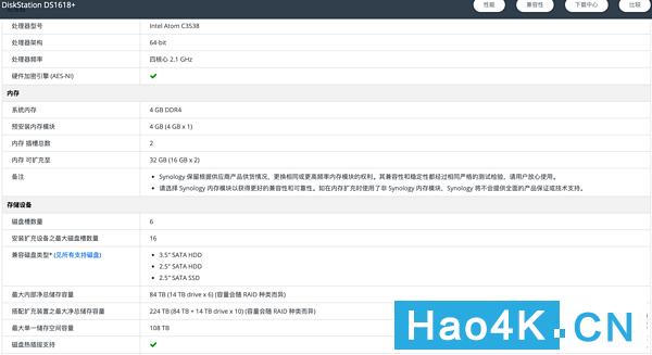 群晖ds1618教程,如何搭建群晖nas网络存储