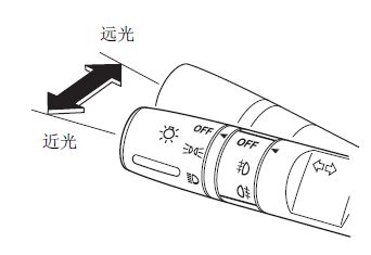 马自达6灯光操作,马自达6灯光使用图解