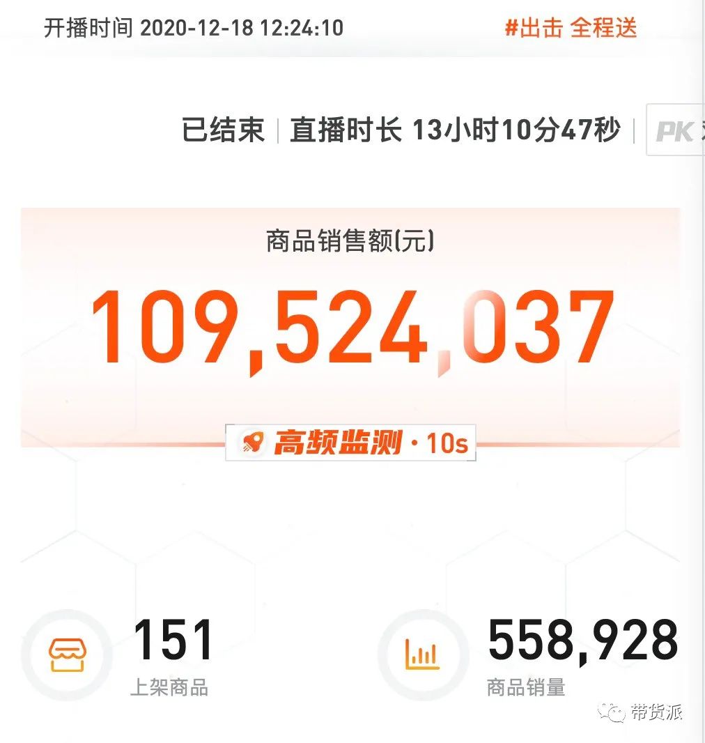 辛巴徒弟蛋蛋卖黄金真假,辛巴徒弟蛋蛋卖的化妆品是真的吗