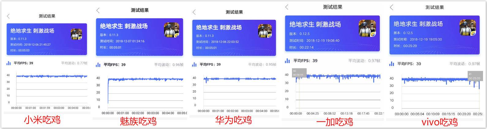 国产手机旗舰横评,2018国产旗舰手机横评