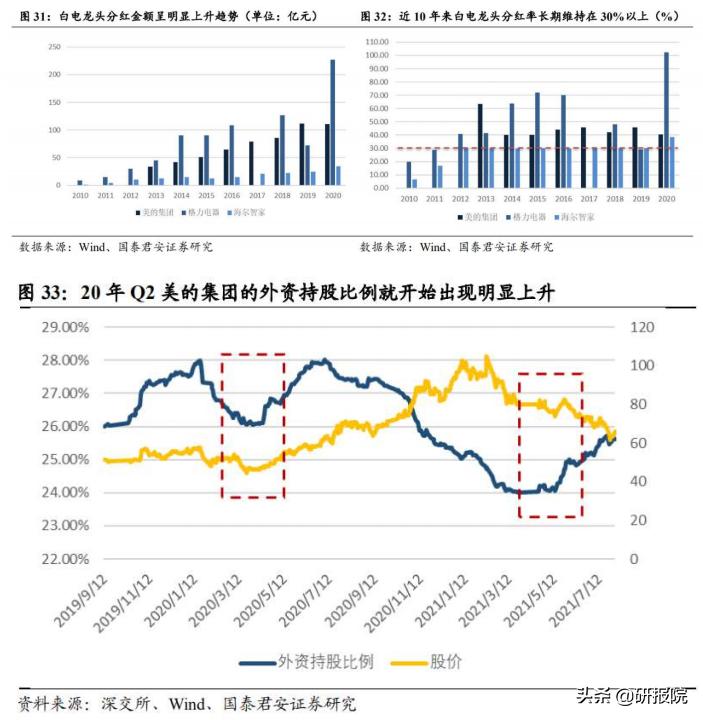 专精特新次新股名单,专精特新板块成分股确定