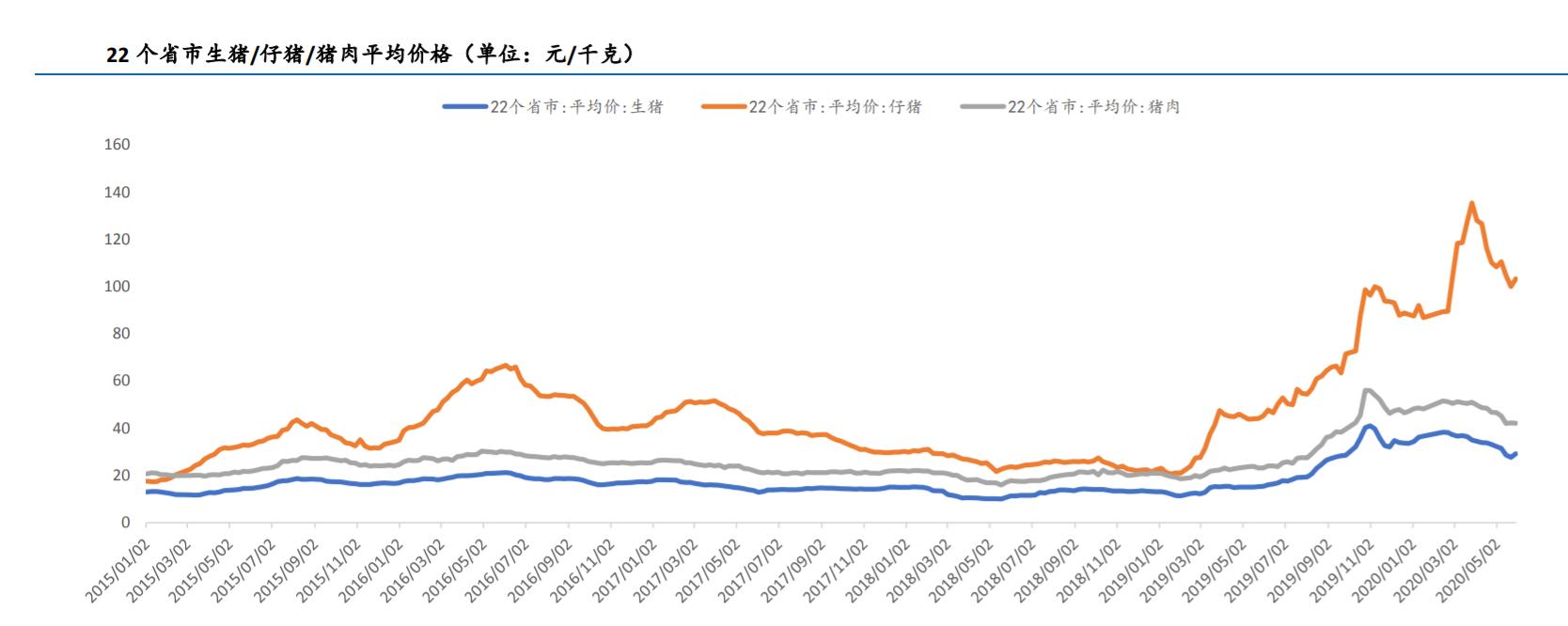 后疫情全球经济格局,中国产业链如何突围?生命向左,经济向右