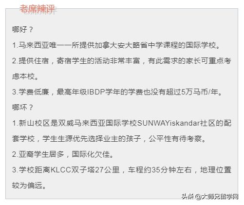 马来西亚双威大学留学怎么样,马来西亚双威大学有哪些专业