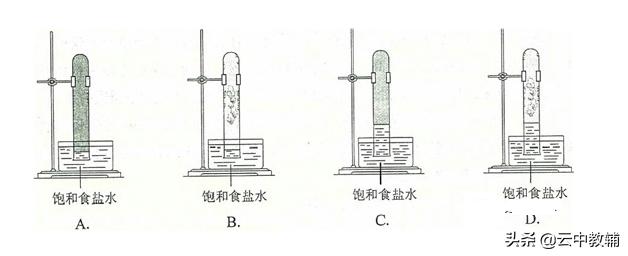 高考必刷题选择篇理综,高考理综选择题10大解题方法附例