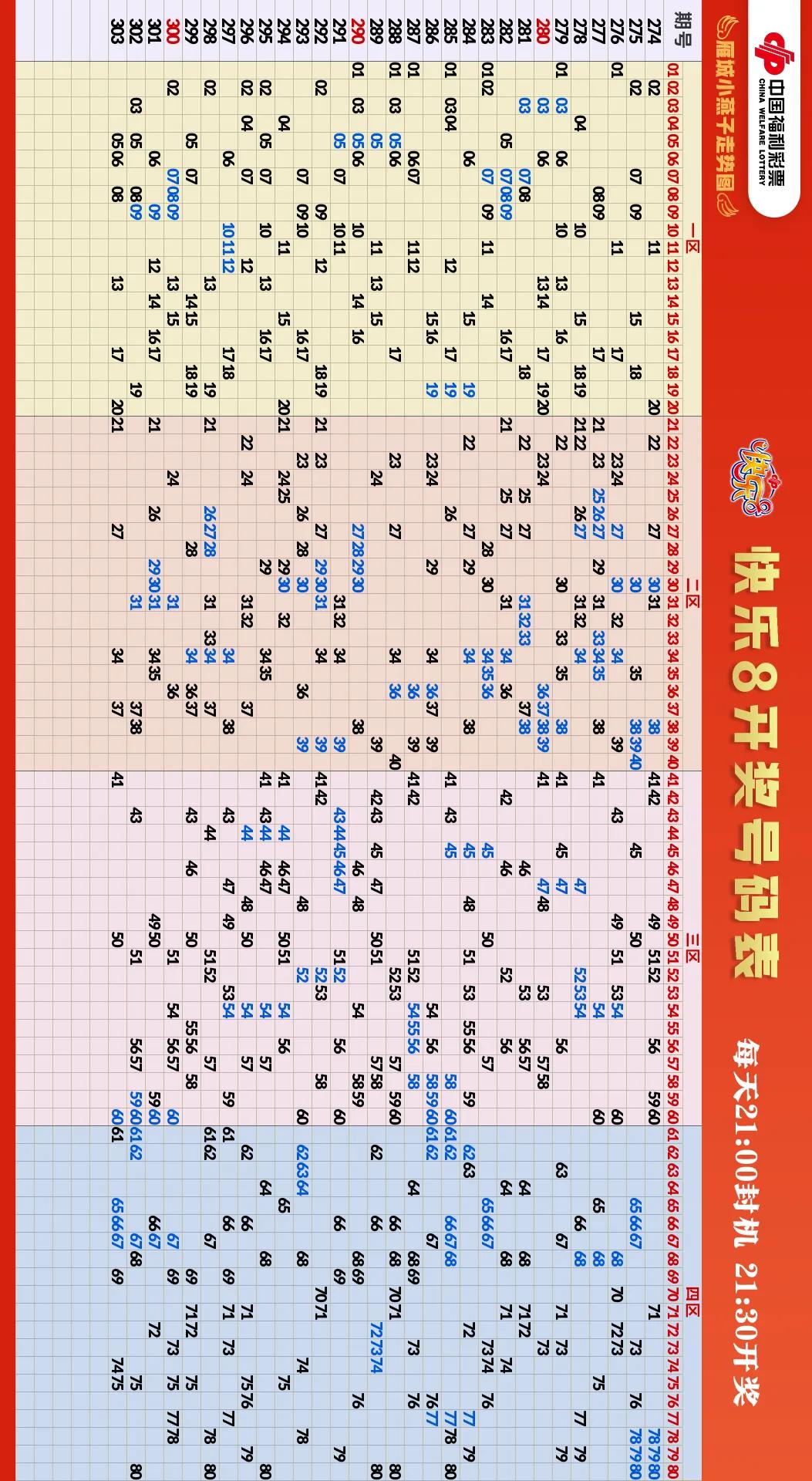 福彩体彩走势图大全,福彩高清走势图