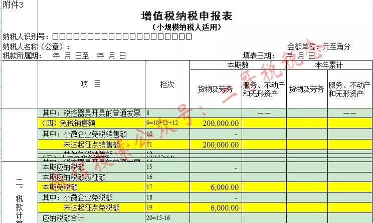 小规模纳税人1%普票免征如何申报,小规模纳税人免征工会经费申报