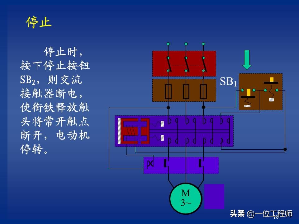继电器与接触器控制的常用基本线路，绘制原理图的规则，值得保存