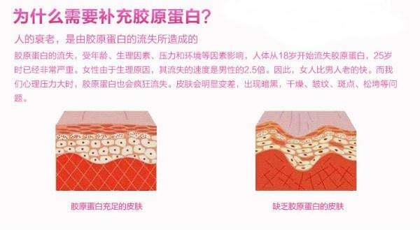 最好的晚安冻膜,晚安免洗冻膜睡出水光肌懒人必备