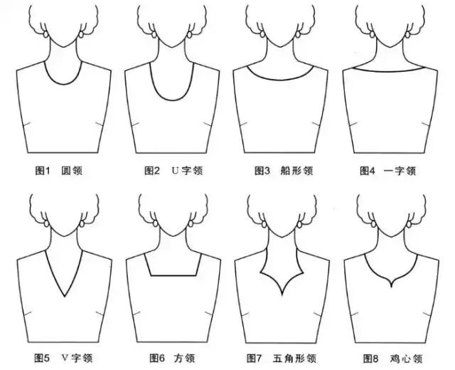 了解自己是什么脸型,你了解自己的肤质吗