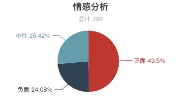 瘦西湖景区评价,扬州瘦西湖评价