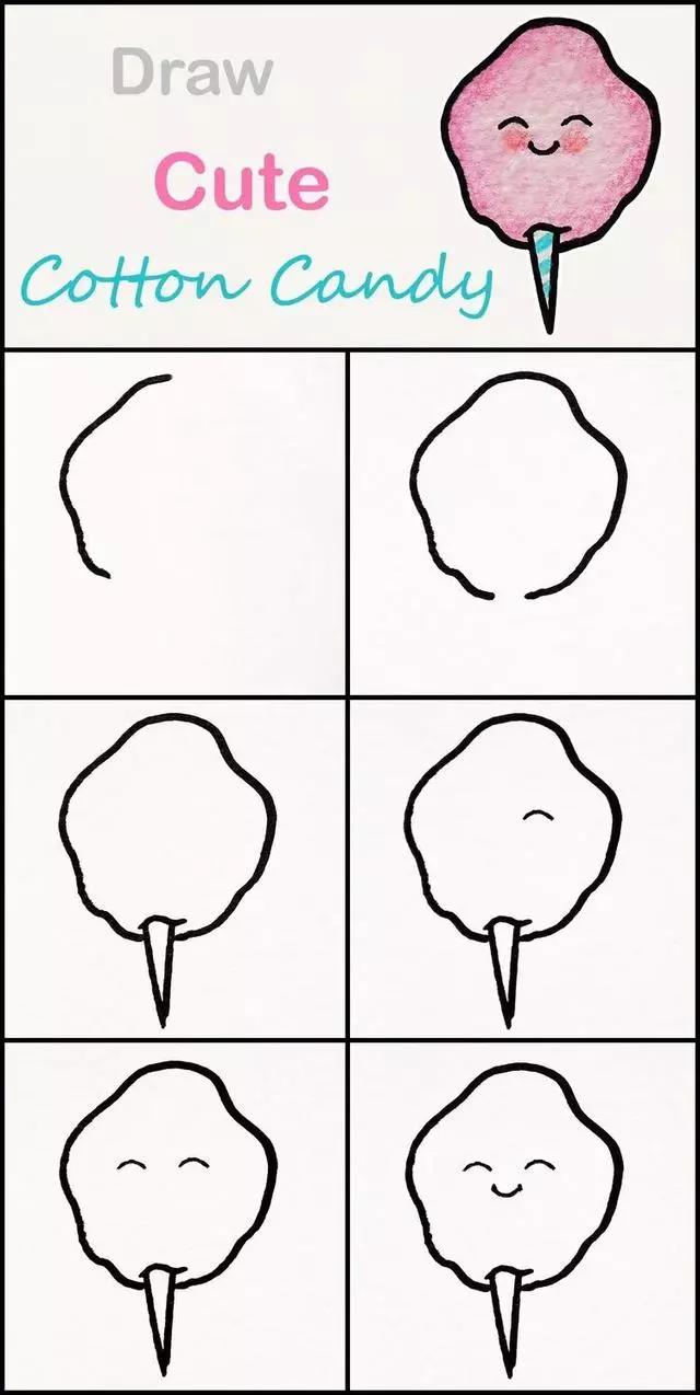 二次元简笔画初学者怎么画,简笔画入门一步一步教你画