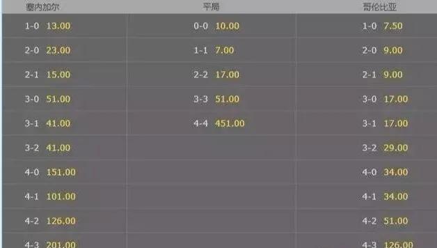 足球体彩店靠什么赚钱,足球体彩挣钱案例