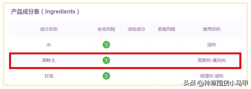 芮一面膜有激素超标吗,网红面膜产品打假测评