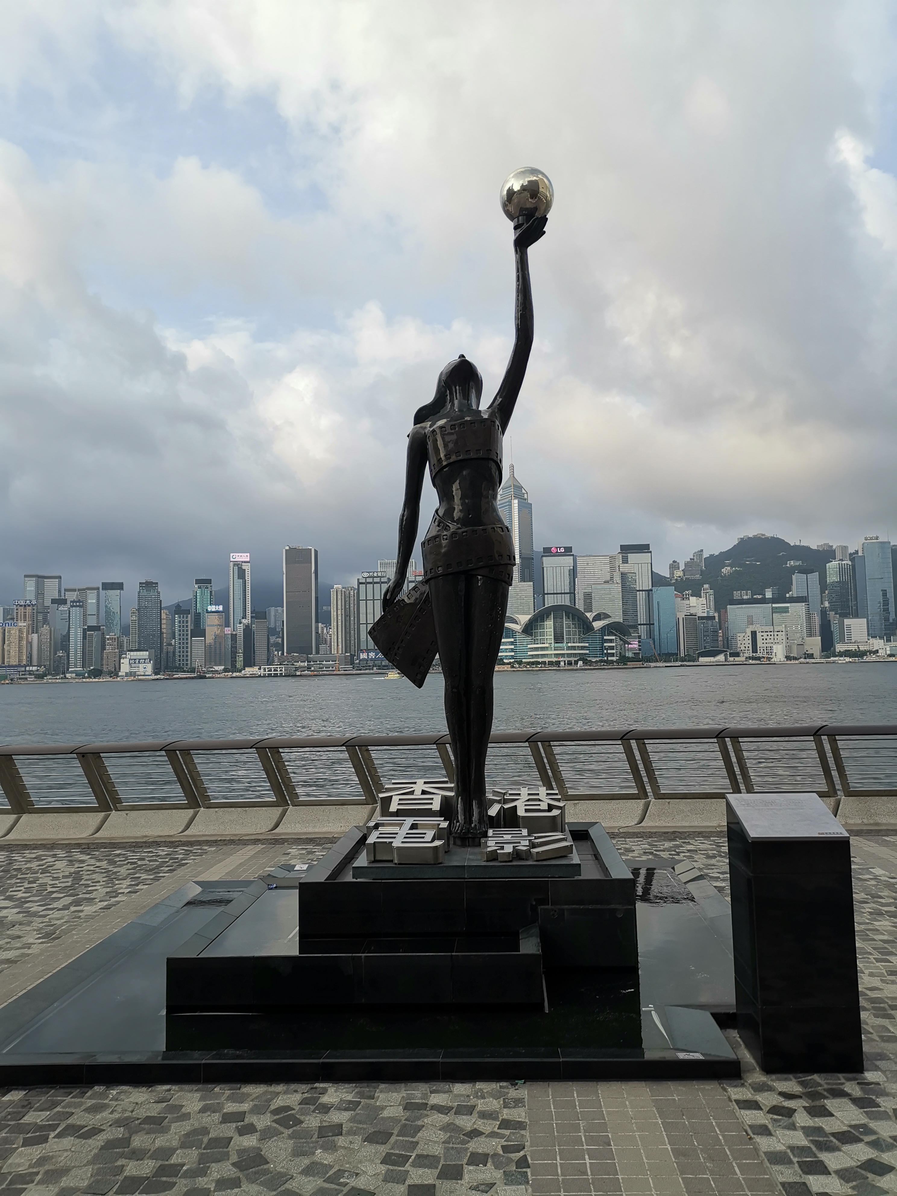 印象中的香港,我印象中的香港