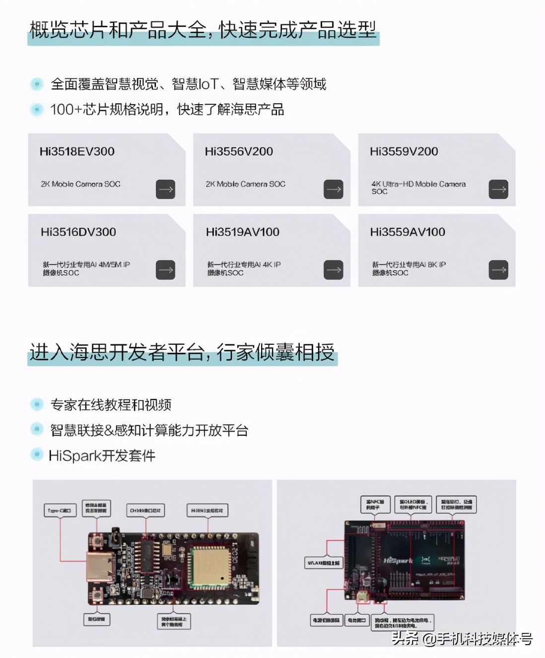 华为海思芯片最新官方消息,华为海思中文官网