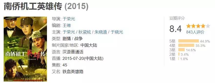 看了根本停不下来好剧推荐,看了就停不下来的好剧推荐