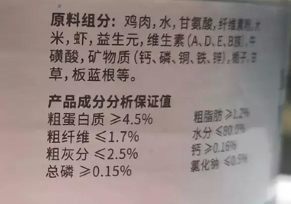 低脂狗粮排行榜10强,怎么选择低脂狗粮