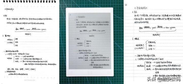 remarkable2,remarkable实现原理