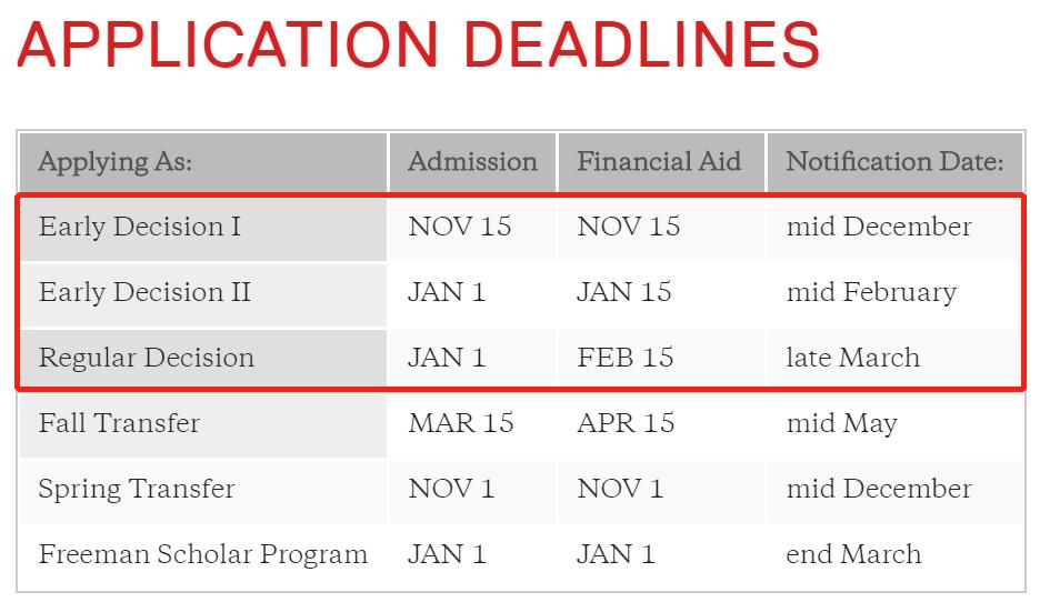 维思大学国内认可吗,维思大学