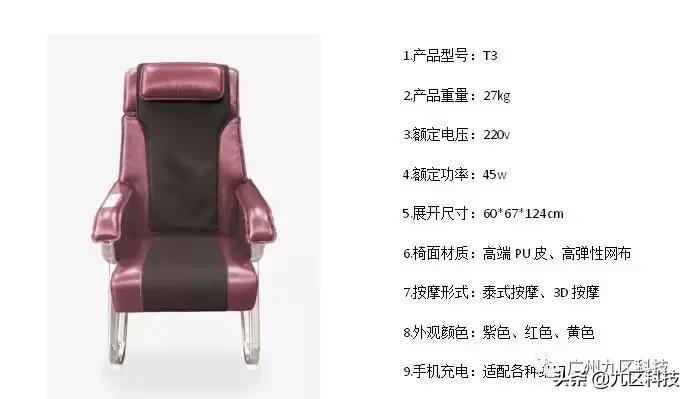 九区按摩椅,九区科技