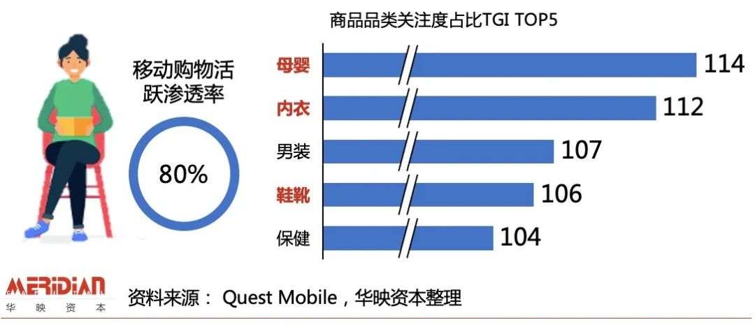 假发、美瞳、首饰：口罩封印之下的外显美 | 华映洞察