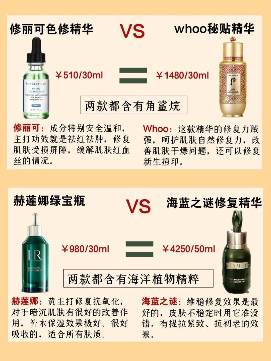 大牌精华平替评测,大牌精华平替哪个好