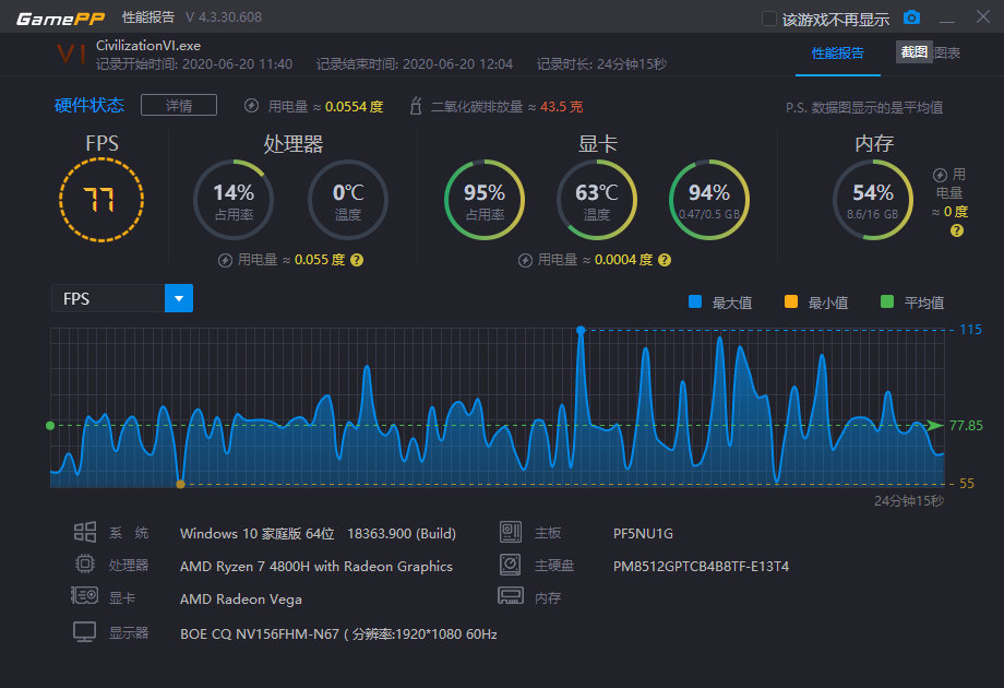 机械革命4060笔记本中正评测,机械革命code01