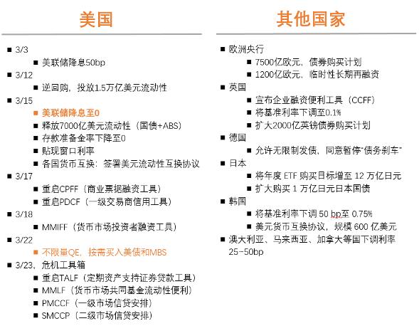 2020年只要活着就好,2020年关键词珍惜