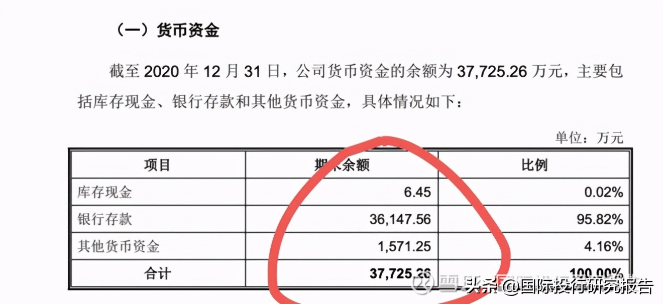 深圳亿道IPO:主造我家阿姨都不要的1000元笔记本电脑可持续性存疑