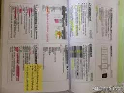 pmp项目成本管理总结,pmp知识点归纳总结