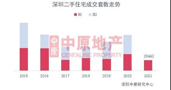 危机四伏：你笑深圳可抄底，深圳笑你看不穿