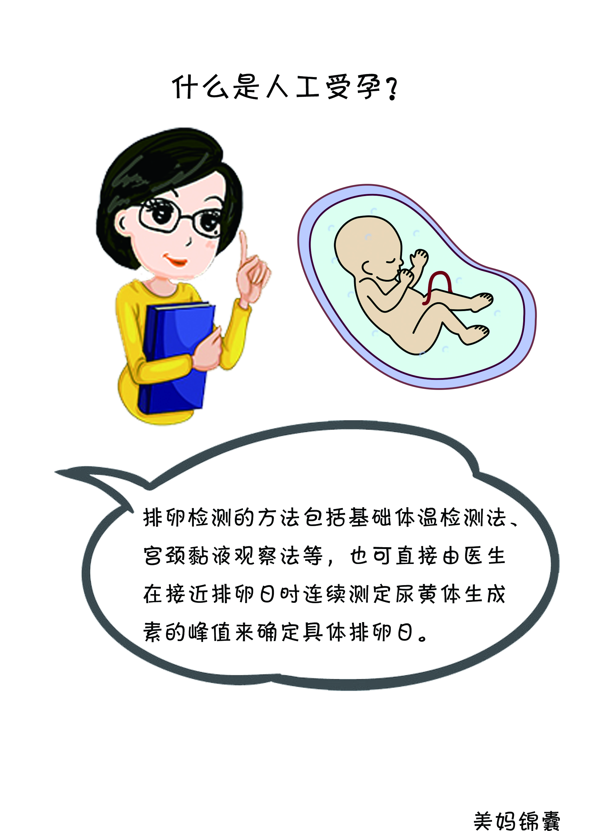 什么是人工生育,什么是人工授精