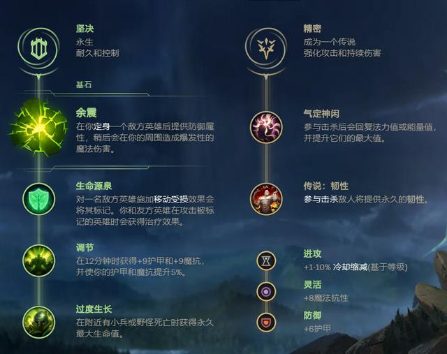 lol极地大乱斗精彩视频,lol新版乱斗泰坦