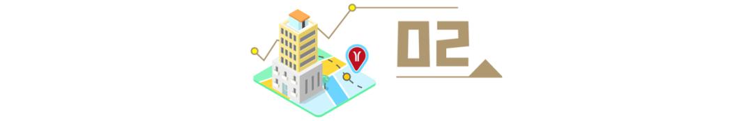 佛山罗村土地出让,三宗土地底价成交