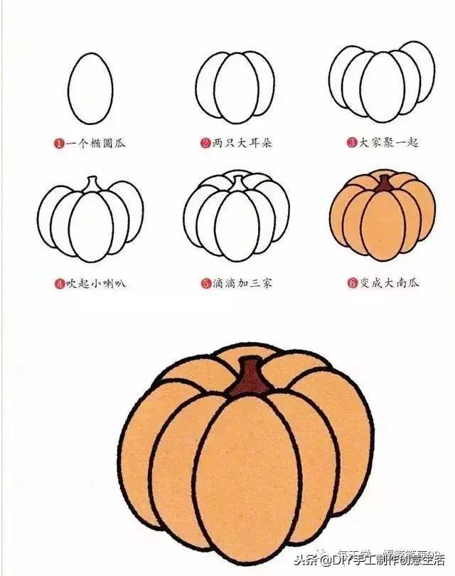 简笔画蔬菜做法,画蔬菜和水果简笔画