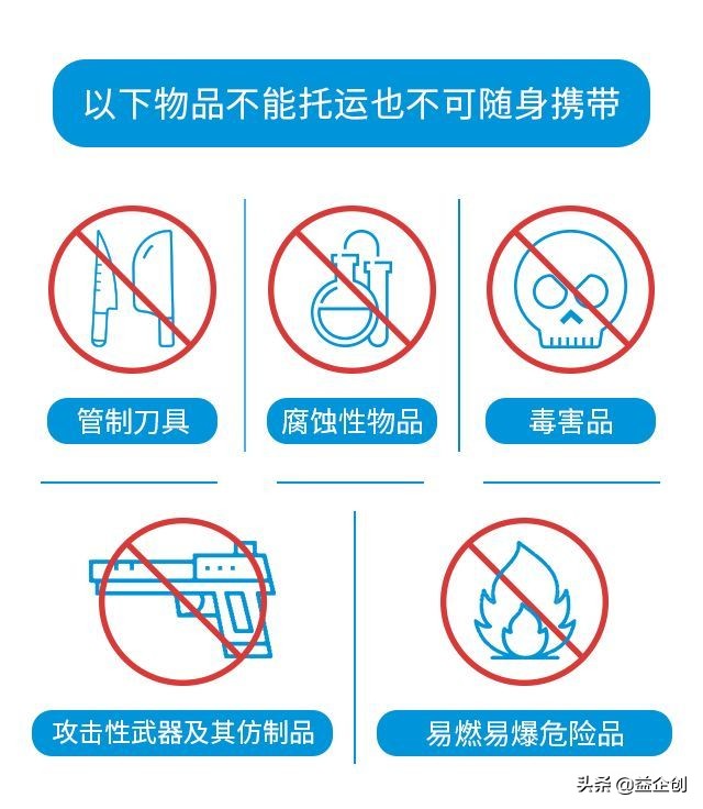 新生大学生开学乘飞机需带些什么,新学期开学高铁安检需要注意什么