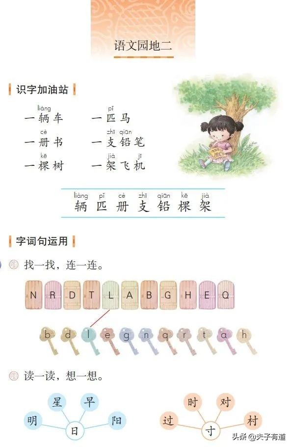 一年级语文下册语文园地二展示台,部编版一年级下册语文园地二练习