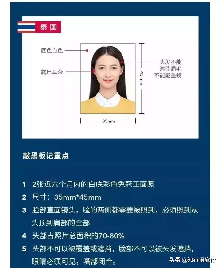澳大利亚旅游签证材料样本,澳洲签证照片样例图片