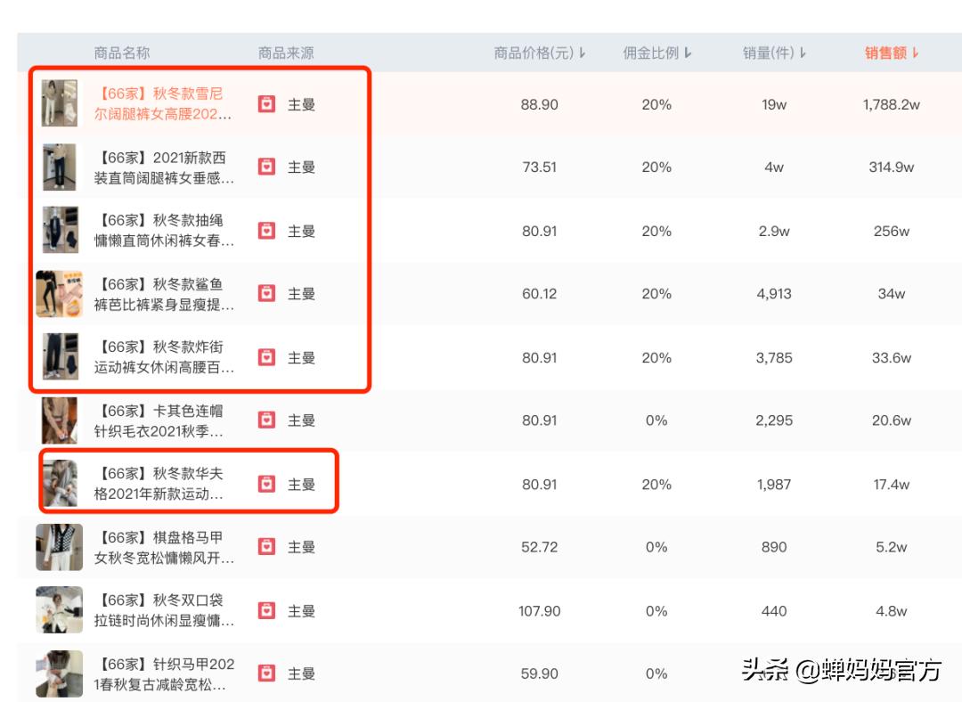 抖音热门爆款裤子,抖音十大爆款卫裤