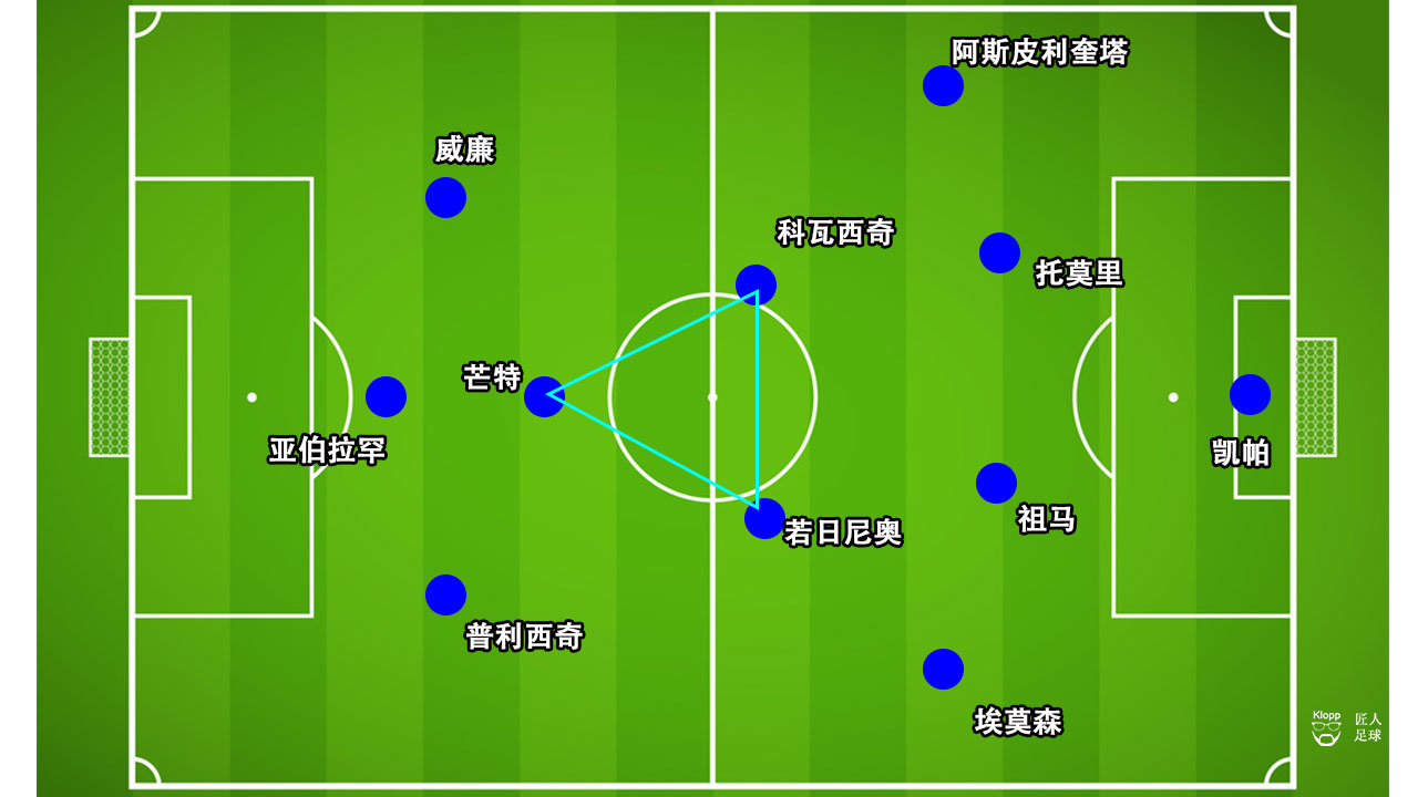 切尔西神灯兰帕德进球,神灯兰帕德执教切尔西