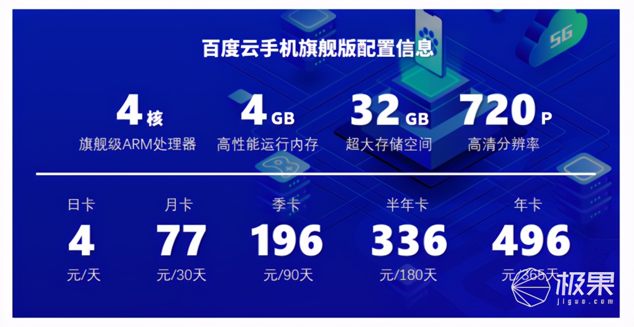 被吹上天的5代手机,被吹上天的手游
