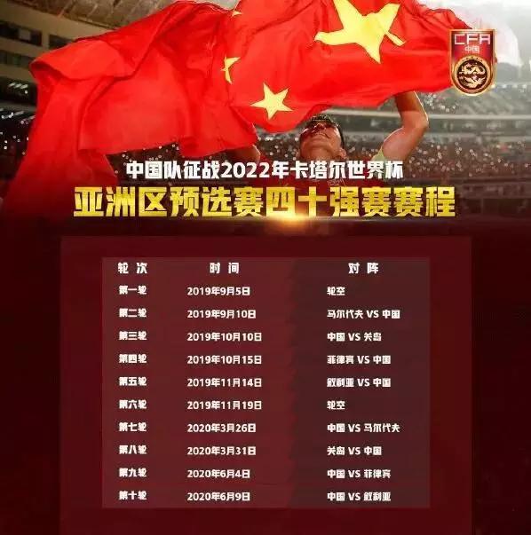 回看非典，中国足球迎战肺炎疫情，主动及时、负重前行