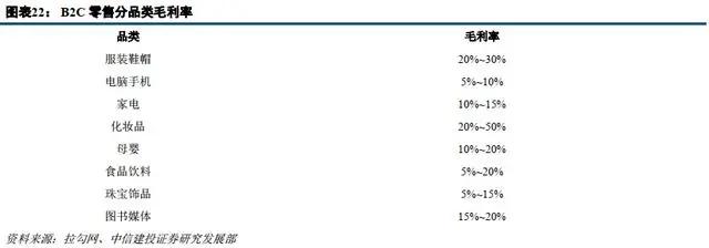 刘强东卸任后和京东还有关系吗,刘强东卸任京东ceo对京东有影响吗