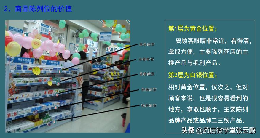 药店新员工入职基础知识,药店新人入职第一天怎么安排工作