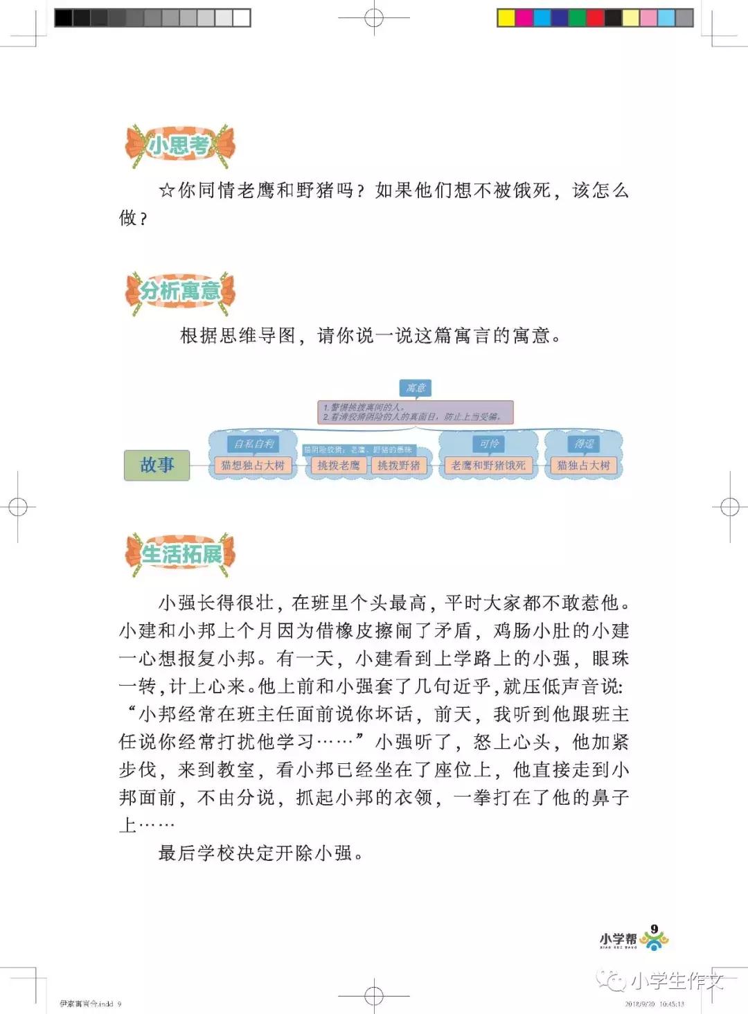 思维导图读名著,1-6年级阅读思维导图简单