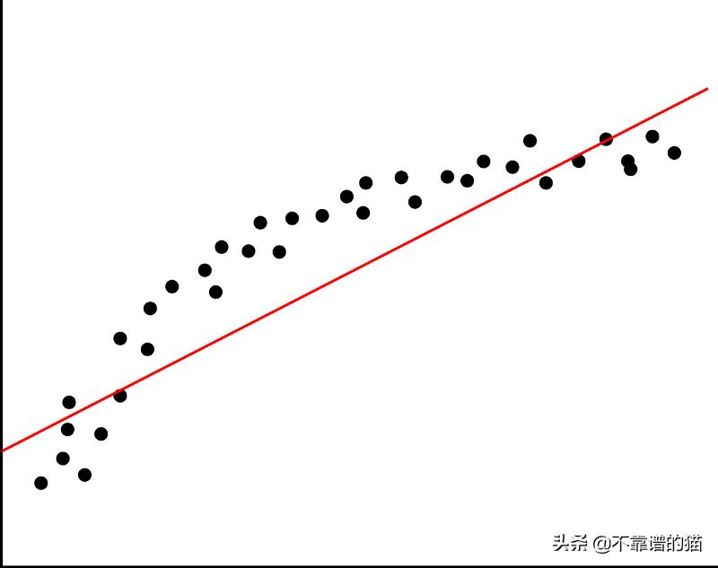 如何选择学习机应该注意哪些问题,如何挑选自己的机器